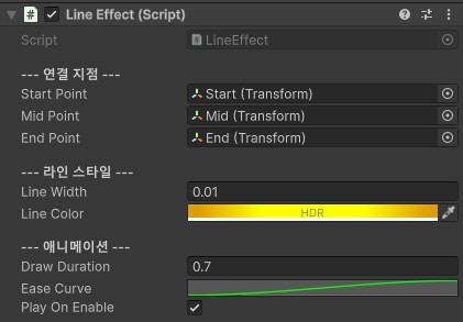 Script Line