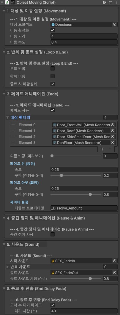 Script